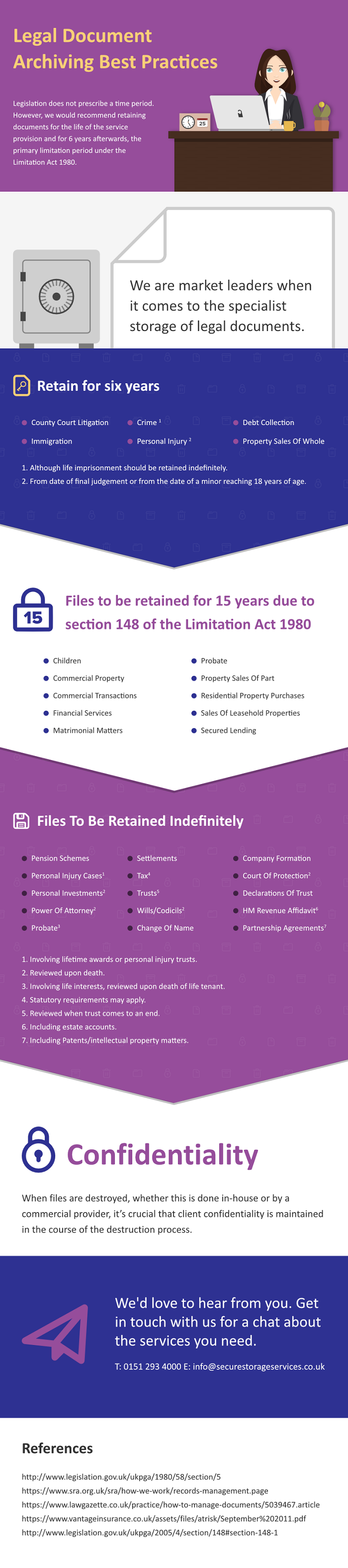 Legal document storage uk